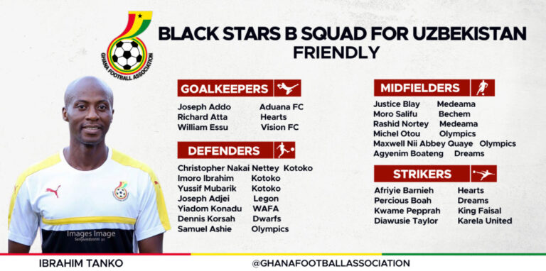 Black Stars B Coach Ibrahim Tanko Names Twenty Players For Uzbekistan Friendly