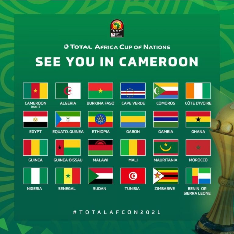 2021 AFCON Draw: Ghana To Know Group Opponents On August 17