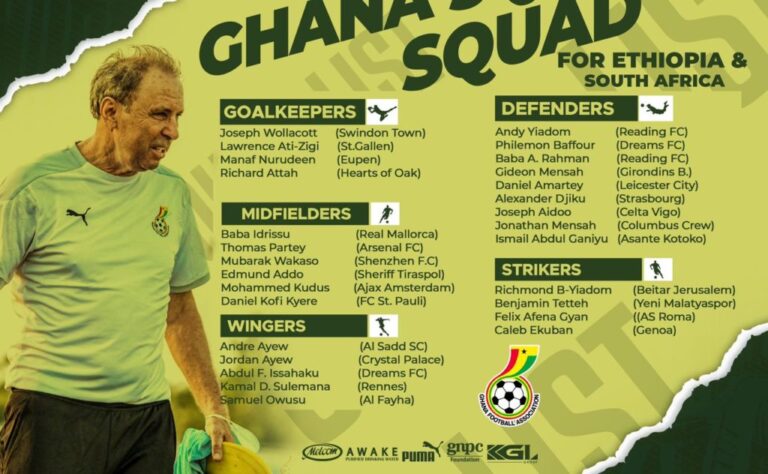 Milovan Rajevac Announces Squad For Ethiopia And SA Clash; Afena-Gyan, Edmund Addo Earn Invite