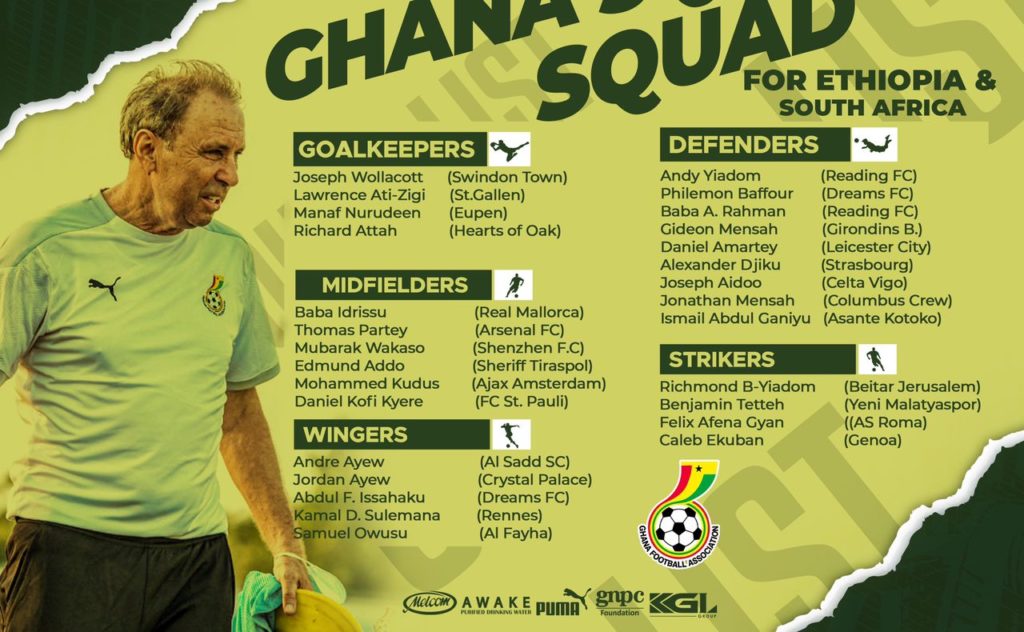 Milovan Rajevac Announces Squad For Ethiopia And SA Clash